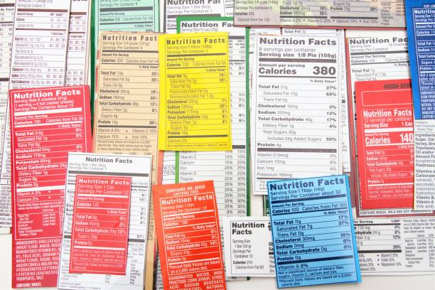 FDA Food Labeling Laws Guide